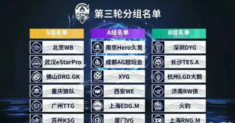 强度窗口 强度窗口
